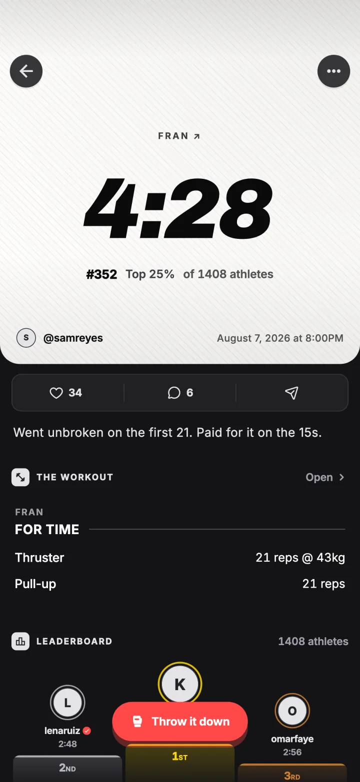 A logged workout with its score and leaderboard placing