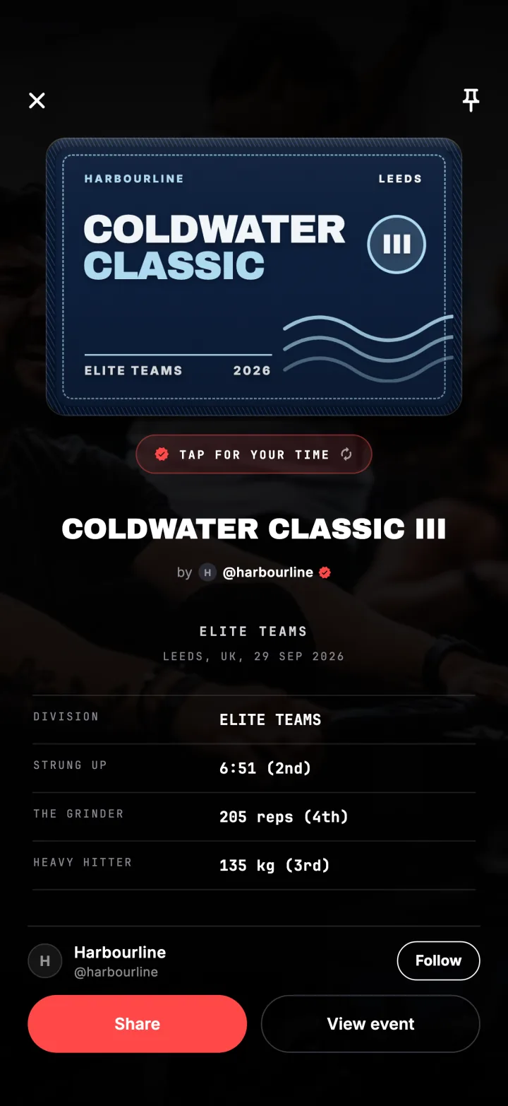 A claimed event patch showing the athlete's placing in the Fiz app